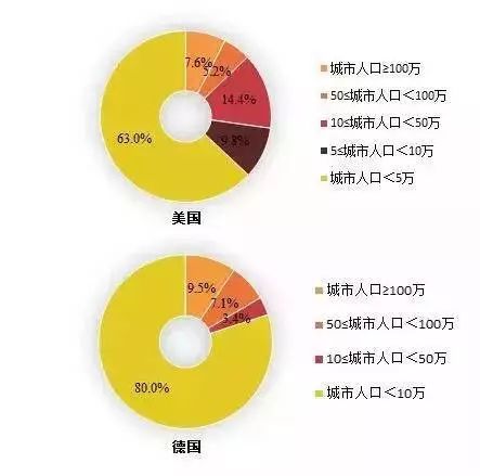 子牙小城镇最新动态,子牙小城镇最新动态，蓬勃发展中的活力与机遇