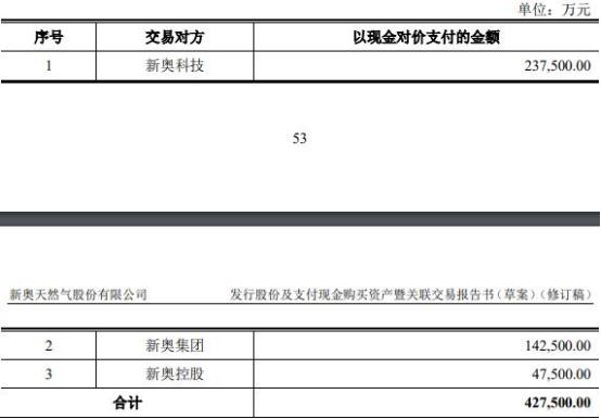 新奥2024年免费资料大全,新奥2024年免费资料大全，深度探索与前瞻展望