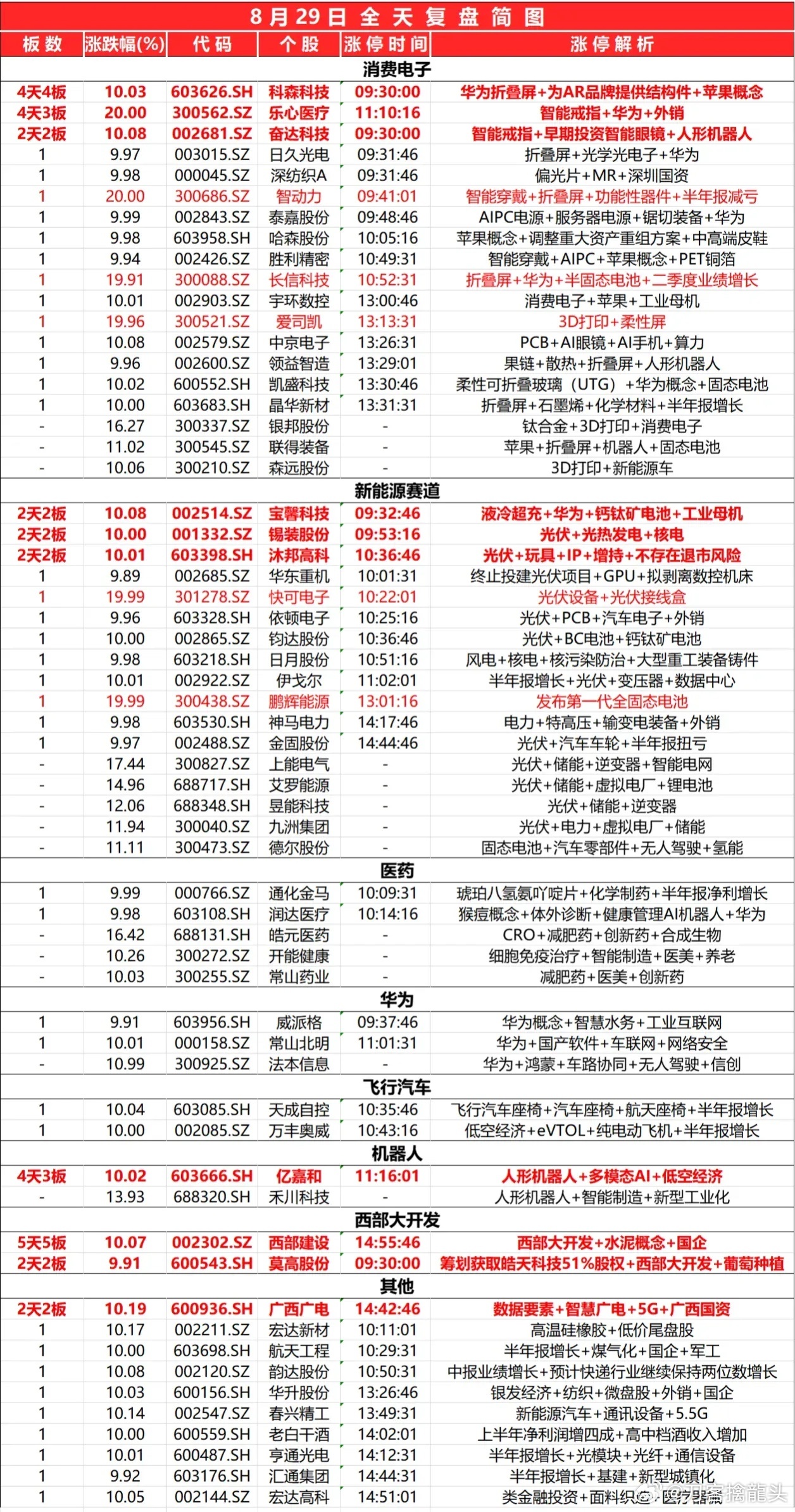 2024最新奥马资料传真,揭秘2024最新奥马资料传真，全方位解读与预测