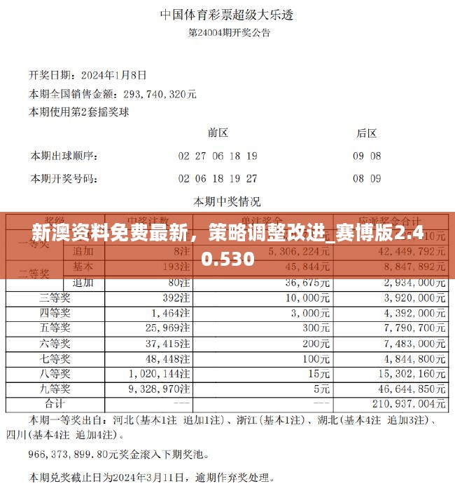 新澳精准资料免费提供305,新澳精准资料免费提供305，探索与解读