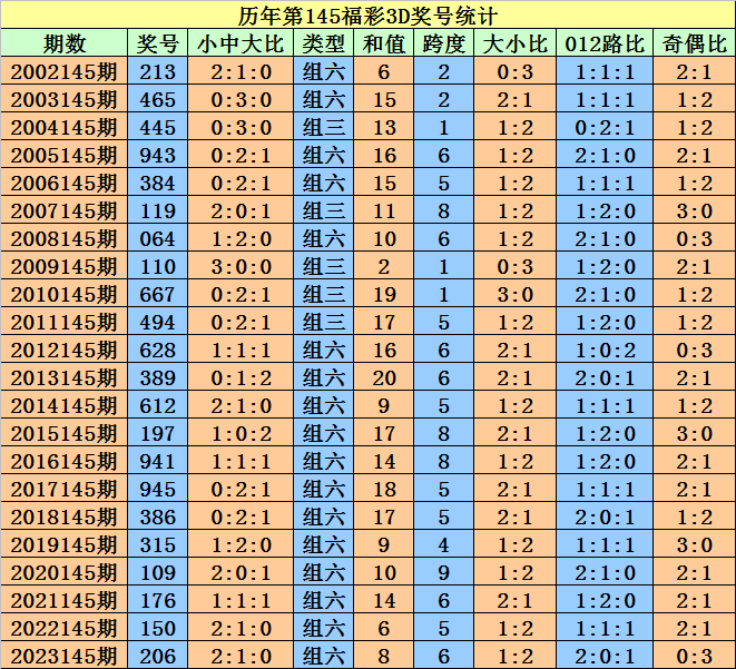 2024澳门今晚开特马结果,关于澳门今晚开特马结果的探讨 —— 警惕赌博犯罪风险