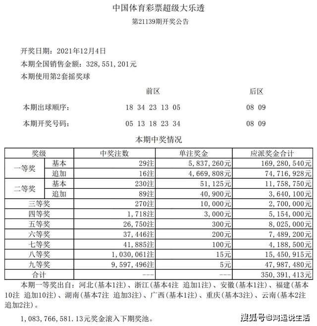 2024年港彩开奖结果,揭秘未来之彩，2024年港彩开奖结果展望