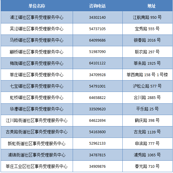 2024新奥门正版资料,探索新奥门，2024正版资料的深度解读