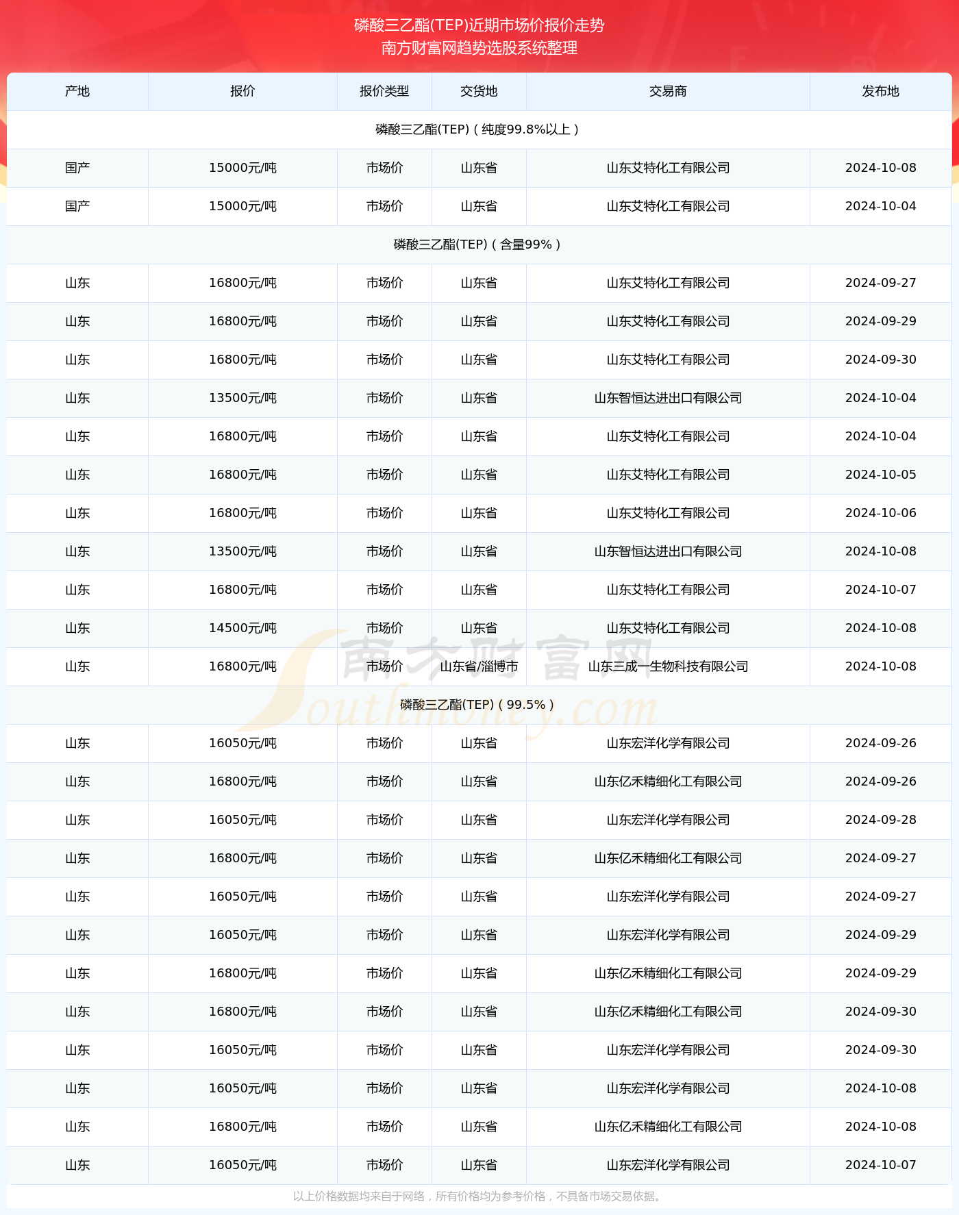 2024年12月 第129页