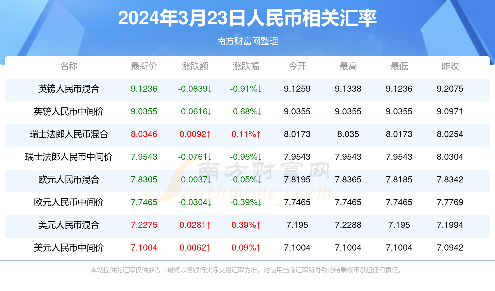 2024年新澳门今晚开奖结果,揭秘澳门今晚开奖结果，探寻幸运之门背后的秘密