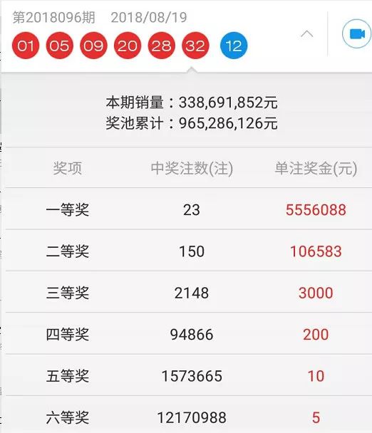 7777788888王中王开奖十记录网,探索王中王开奖的秘密，十记录网与数字7777788888的魅力