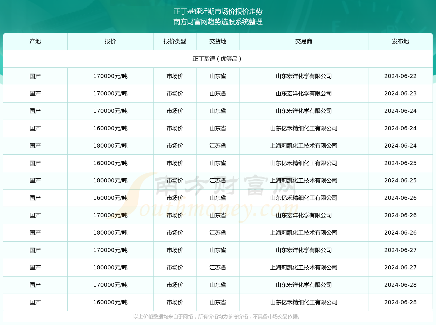 2024年12月 第39页