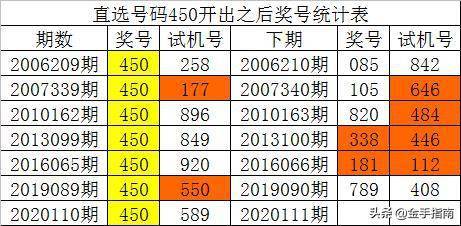 最准一码一肖100%噢,最准一码一肖100%噢，揭秘彩票预测的真相与迷思