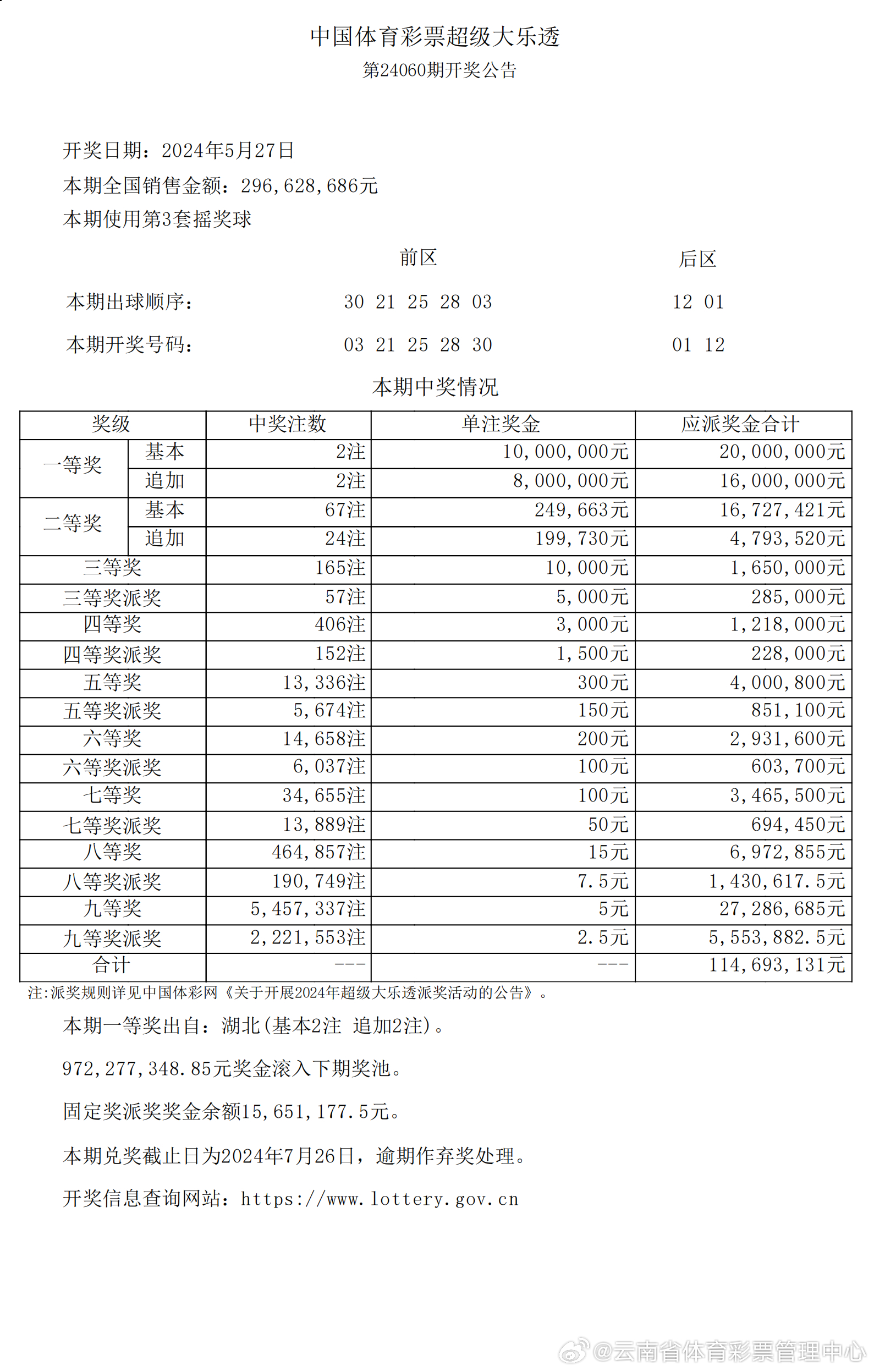 2025年1月 第1040页