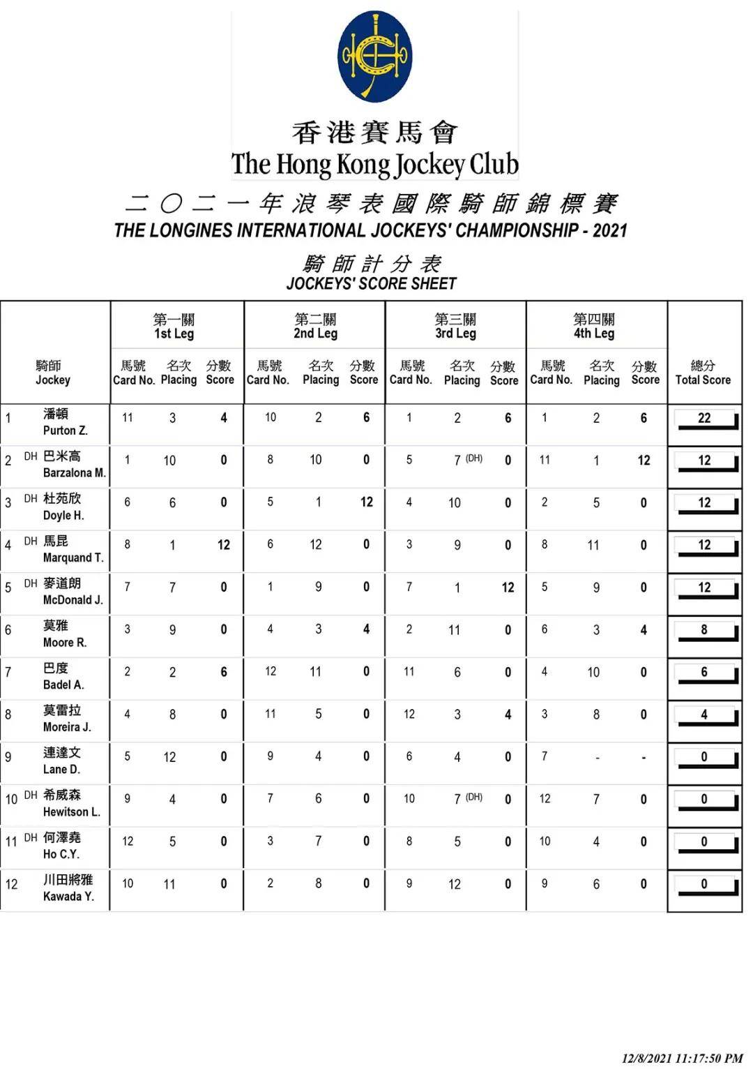 桃红柳绿 第4页