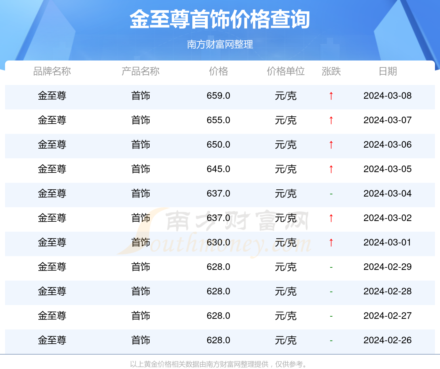 2024香港历史开奖记录,揭秘2024年香港历史开奖记录，数据背后的故事与启示