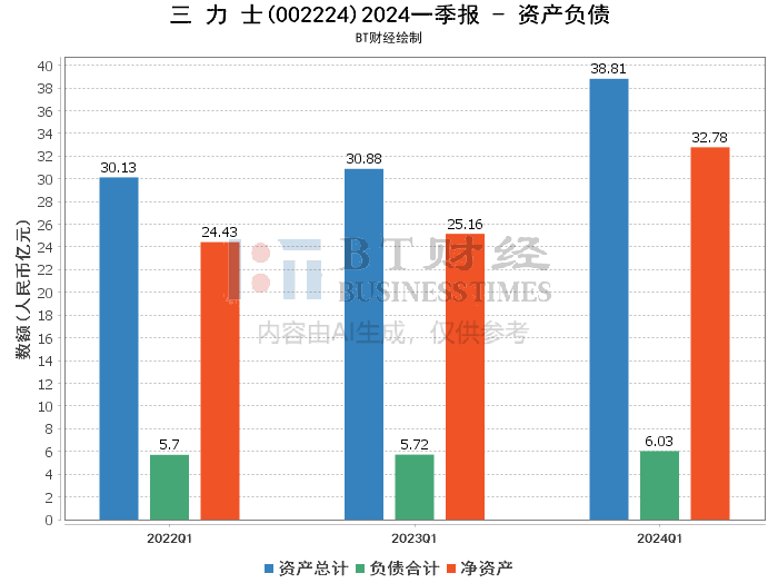 2024年澳门的资料热,2024年澳门资料热的深度解析