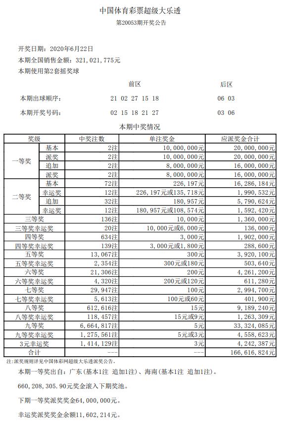 2025年1月2日 第7页