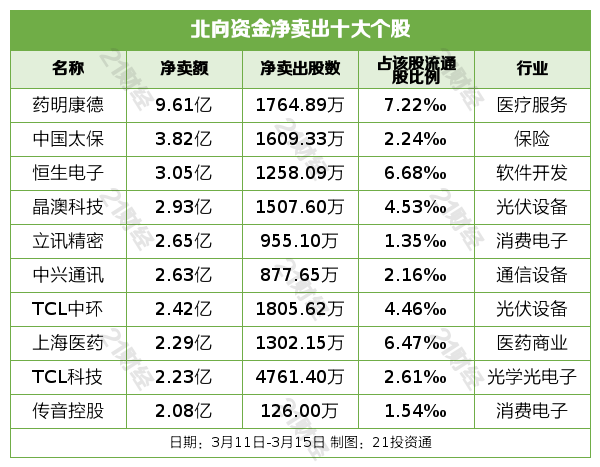 新澳内部资料精准一码波色表,新澳内部资料精准一码波色表，揭秘与解读