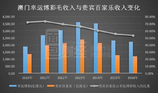 澳门平特一肖100%准资优势,澳门平特一肖的预测与优势分析——警惕非法赌博陷阱