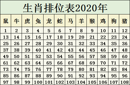 2025年1月 第963页