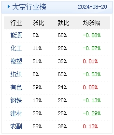 2025年1月 第1409页