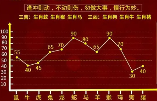 2025年1月 第960页