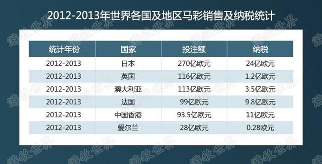 2024澳门特马今晚开奖亿彩网,澳门特马今晚开奖亿彩网——探索彩票的魅力与责任