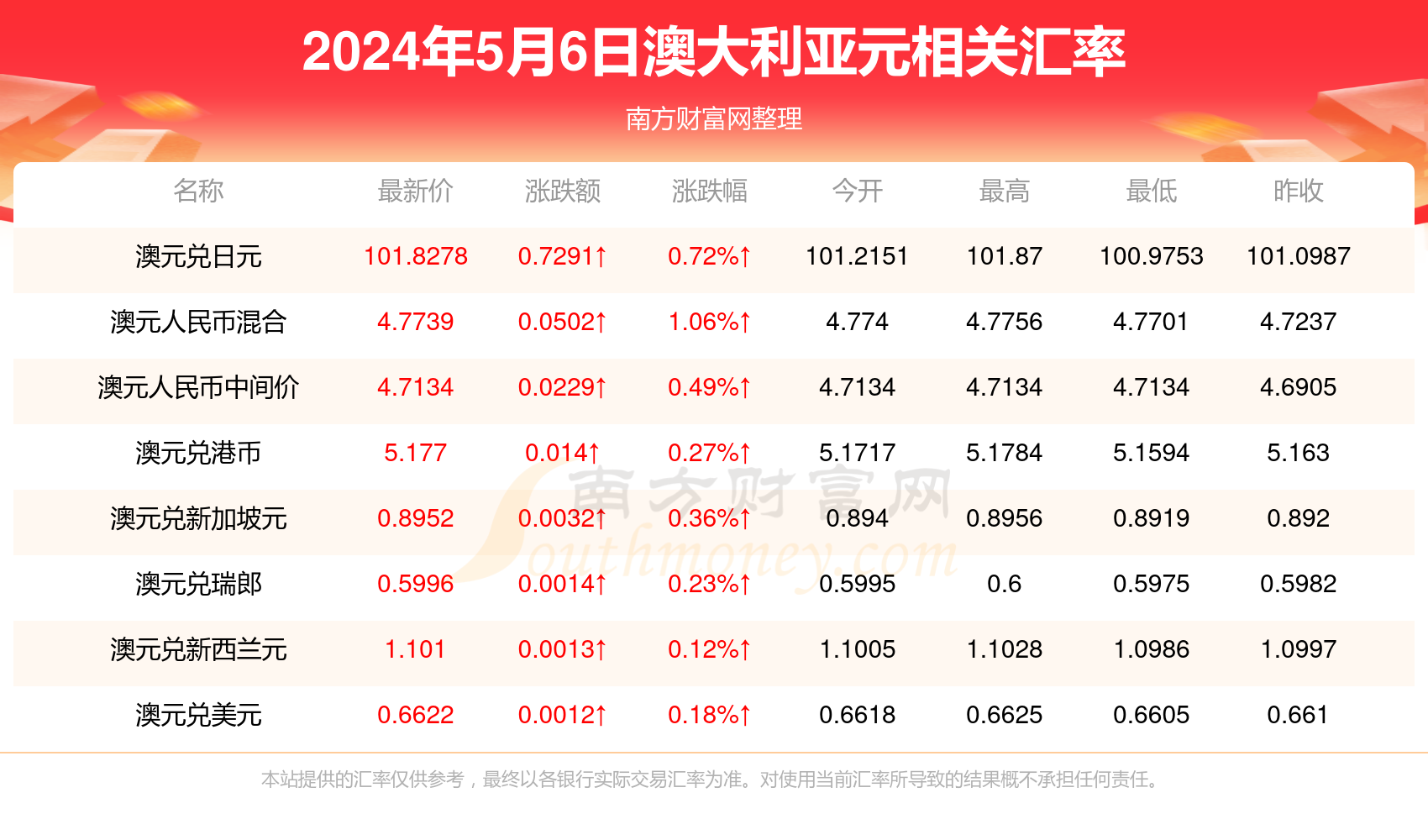 2025年1月6日 第33页