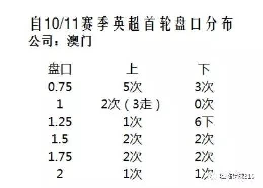 快讯通 第176页