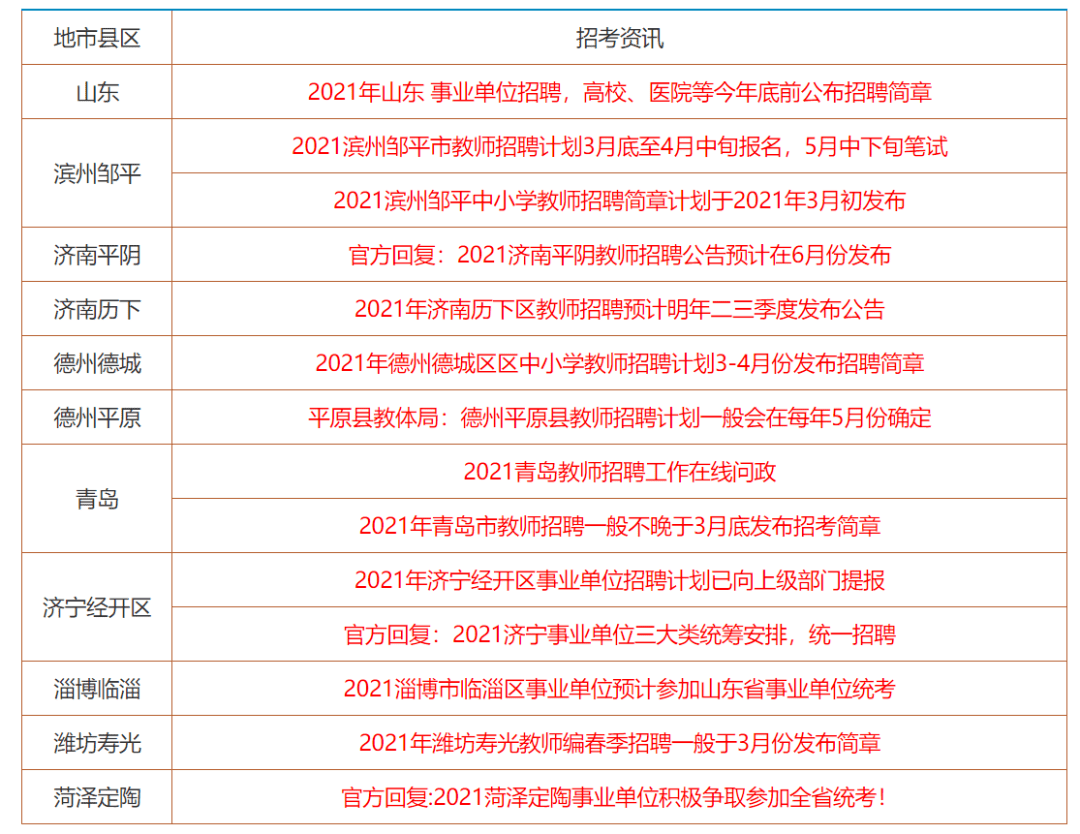 香港四六天天免费资料大全,香港四六天天免费资料大全，深度探索与解析