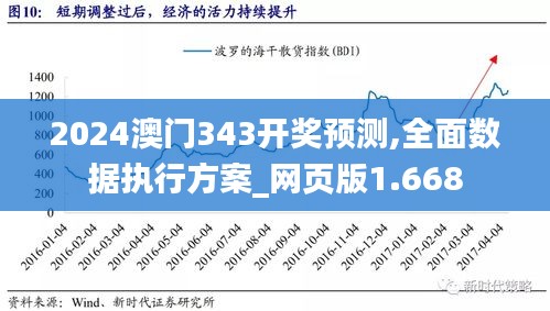 澳门传真资料查询2024年,澳门传真资料查询与未来展望，聚焦澳门传真资料查询在2024年的发展