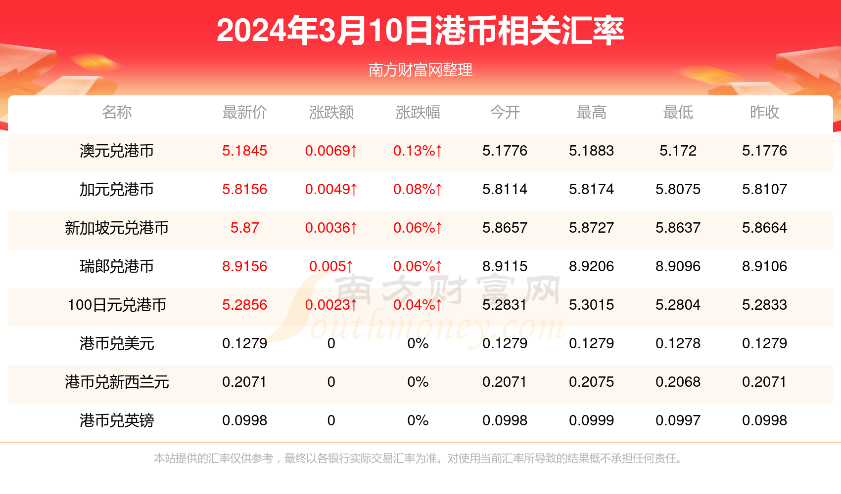 2024新澳门今晚开奖号码和香港,2024新澳门今晚开奖号码与香港的彩票文化