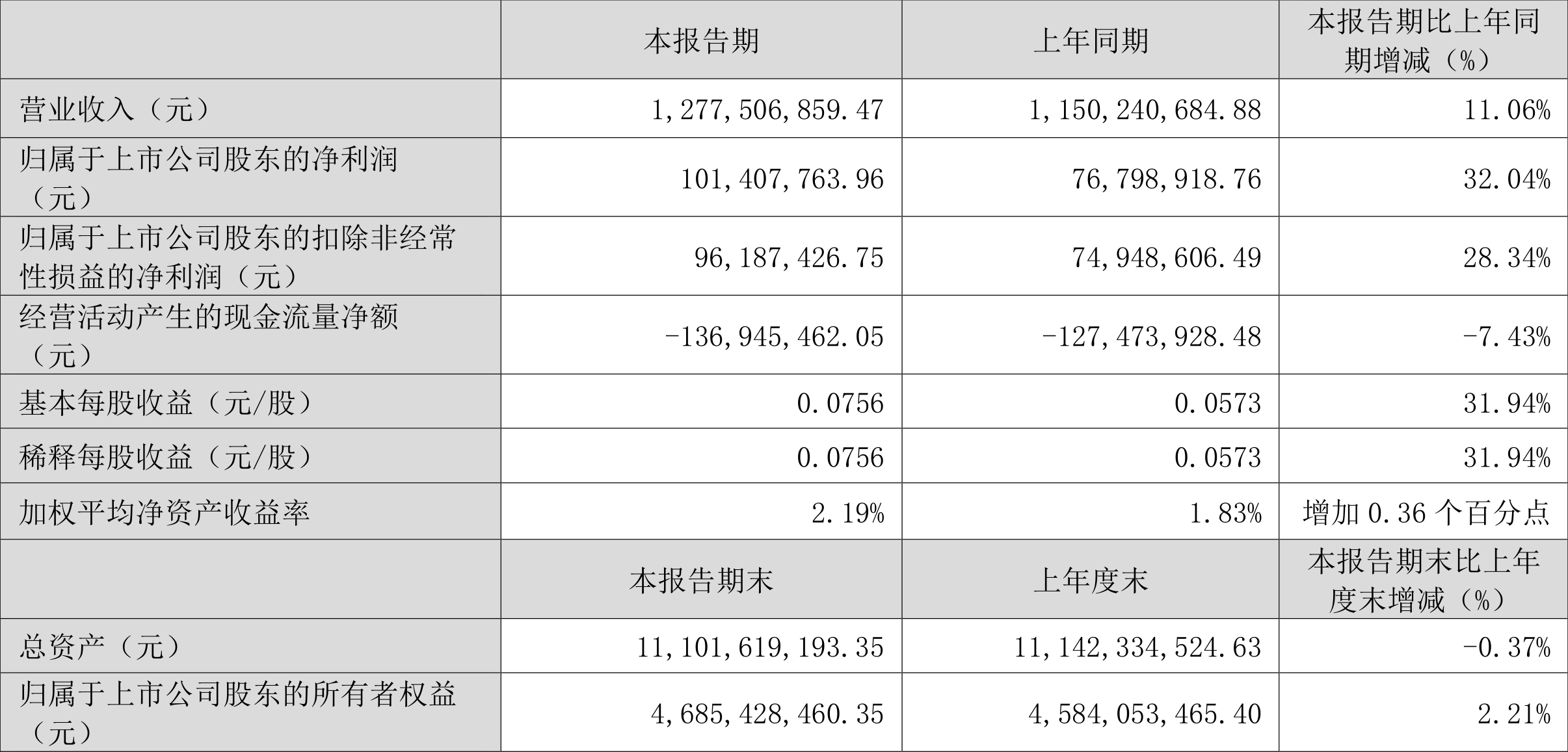 澳门六和彩资料查询2024年免费查询01-32期,澳门六和彩资料查询2024年免费查询，揭秘彩票背后的秘密（01-32期分析）