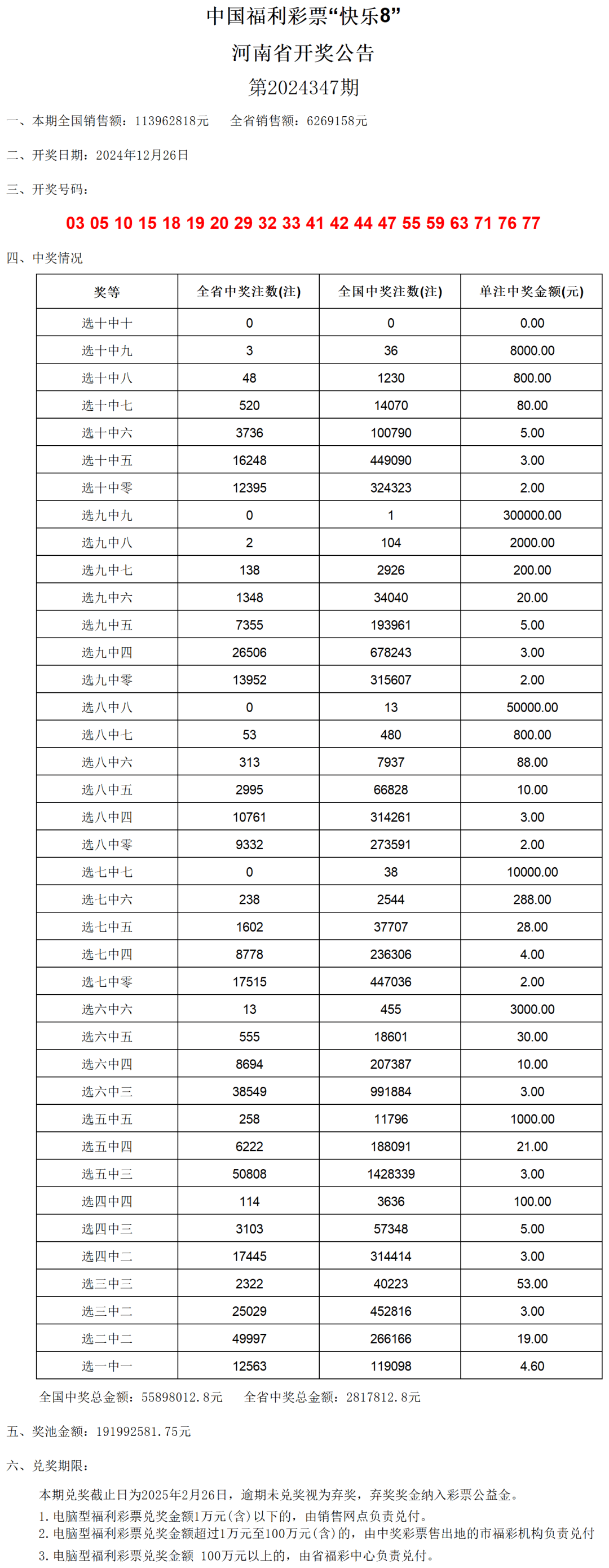 新澳门开奖结果2024开奖记录,澳门新开奖结果2024年开奖记录深度解析