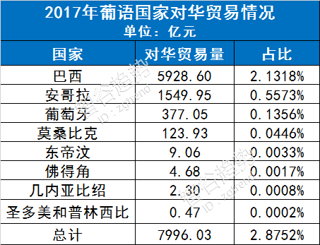 兔死狐悲 第3页