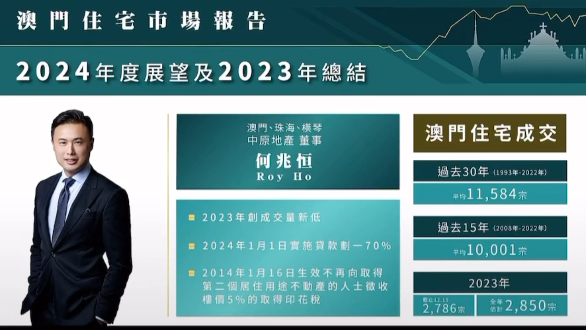 澳门王中王100的资料20,澳门王中王100的资料详解，历史、数据与特点（2023更新）