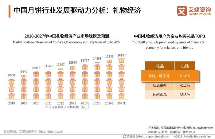 衣冠禽兽 第2页