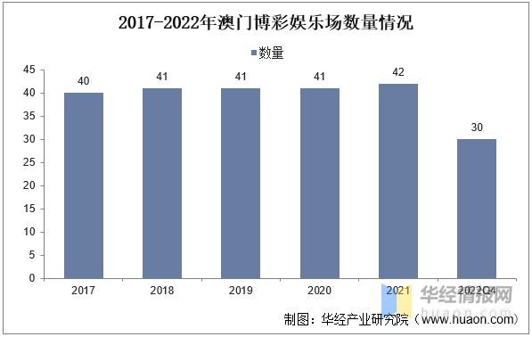 技术咨询 第103页