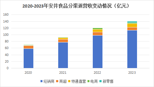 企业文化 第98页