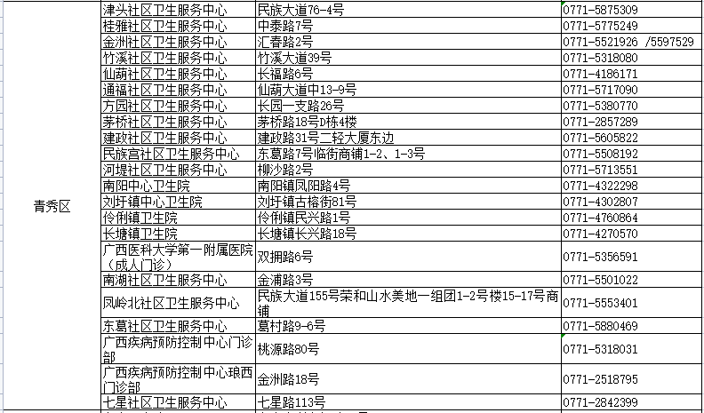 一马平川 第2页