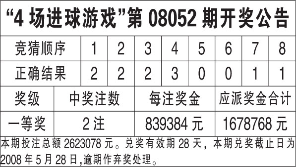 香港开奖结果+开奖记录特色,香港开奖结果及其开奖记录特色