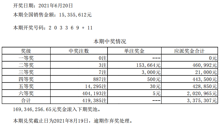 技术咨询 第91页