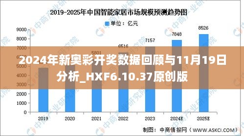 售前咨询 第83页