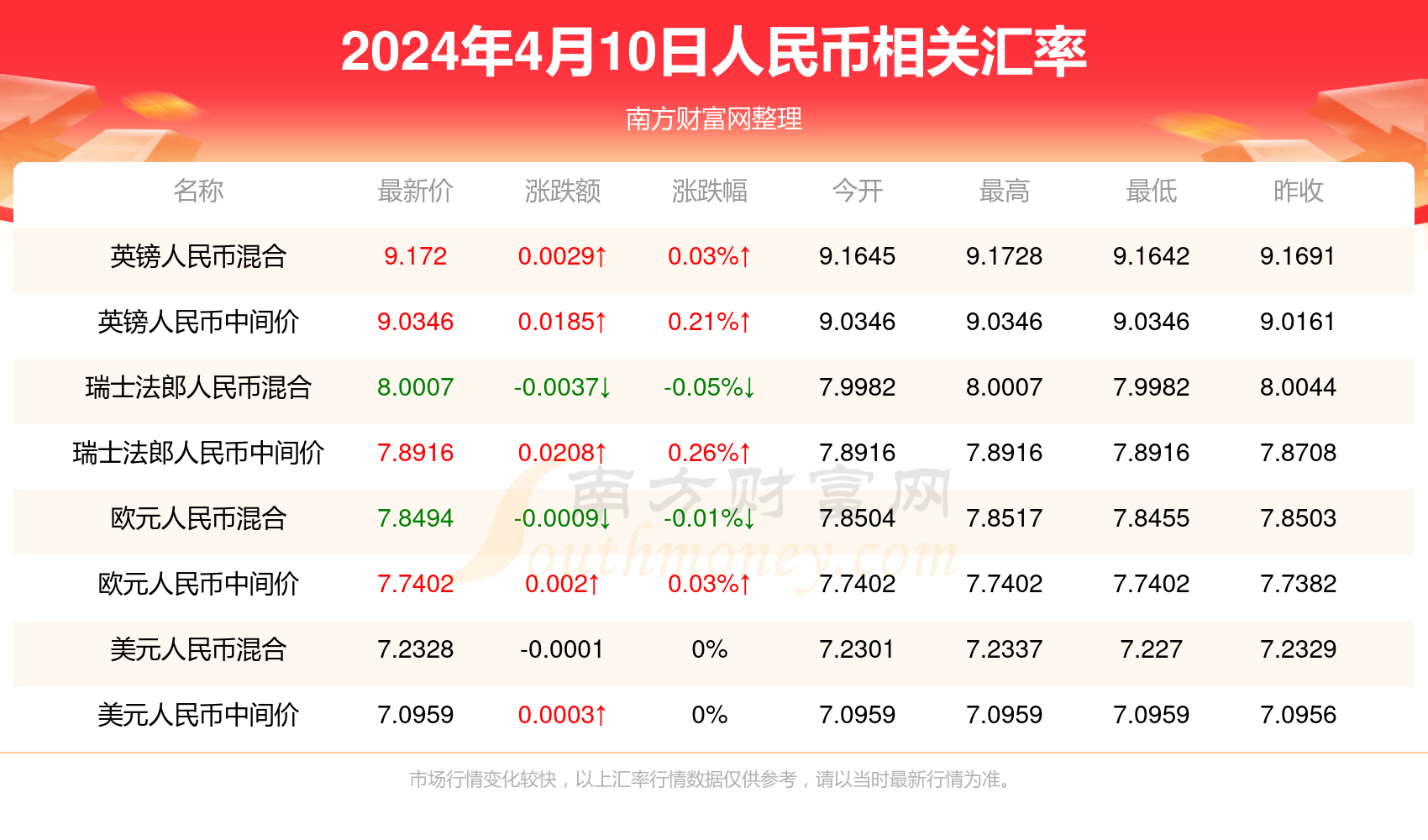 新澳门2024年正版马表,新澳门2024年正版马表，传统与科技的完美结合