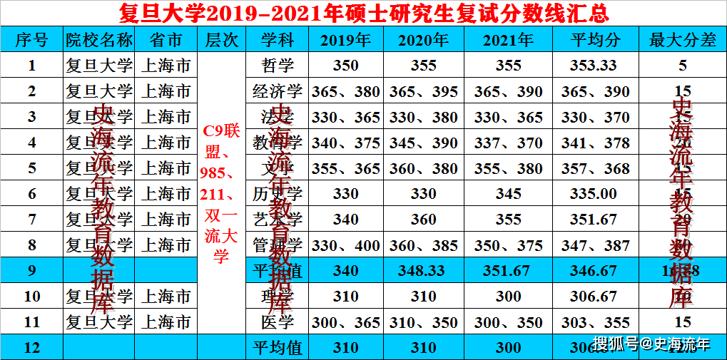 澳门生肖走势图精准,澳门生肖走势图精准预测——探索命运的神秘轨迹