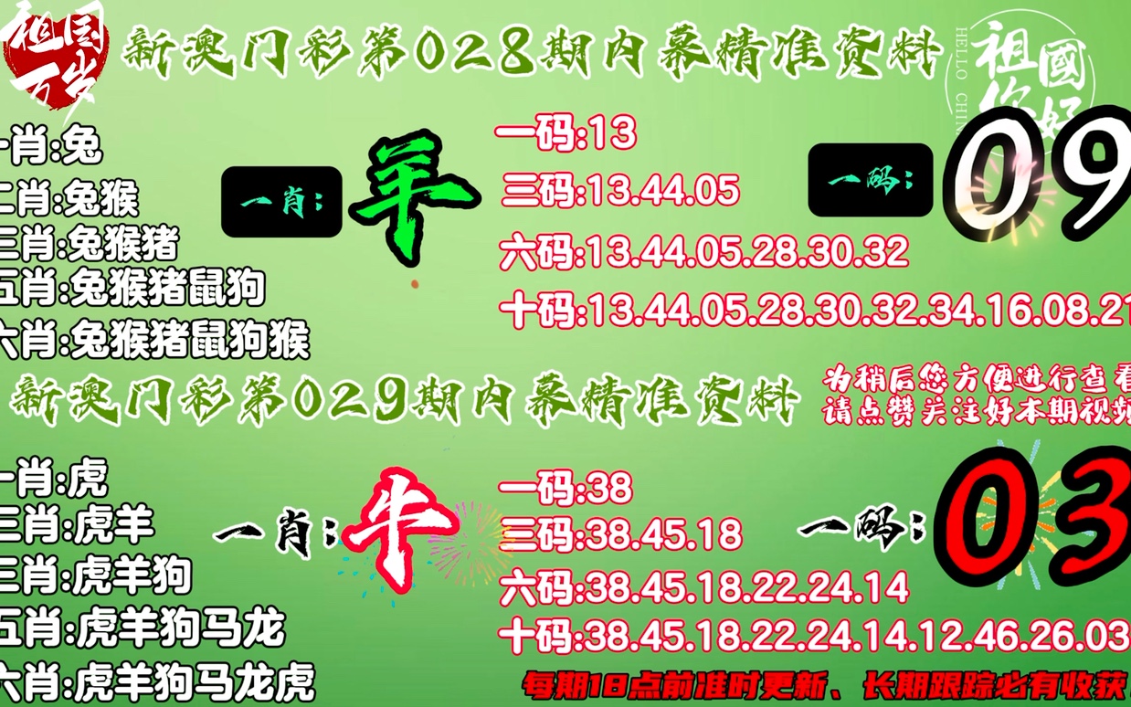 2024年12生肖49码图,揭秘2024年十二生肖与49码图的神秘联系