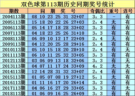 2024今晚香港开特马开什么,关于香港彩票特马未来的预测与探讨