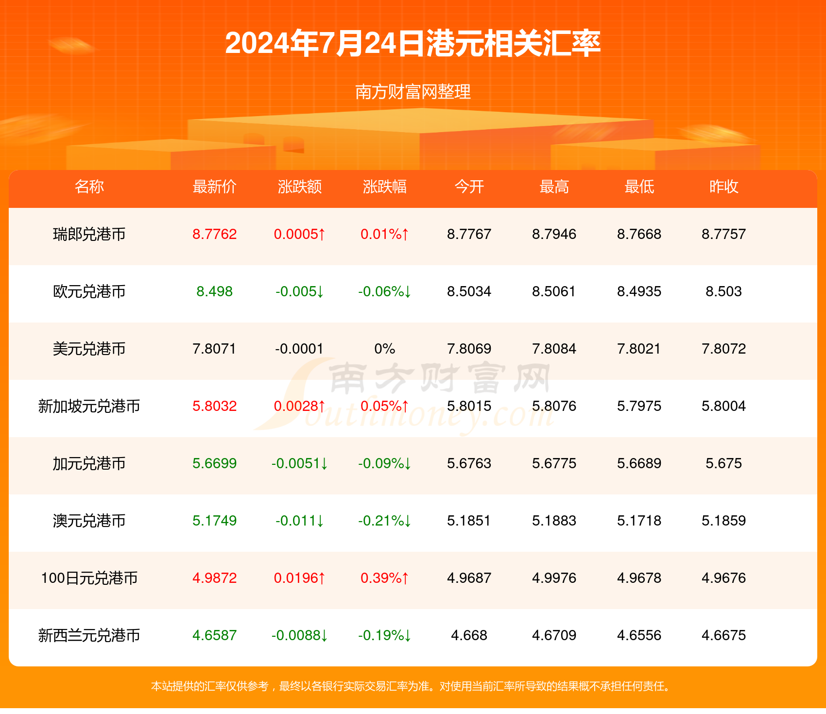 2024年新澳开奖结果公布,揭秘2024年新澳开奖结果公布，数据背后的故事与期待