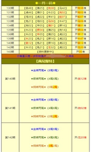 新澳2024资料大全免费,新澳2024资料大全免费，探索与机遇