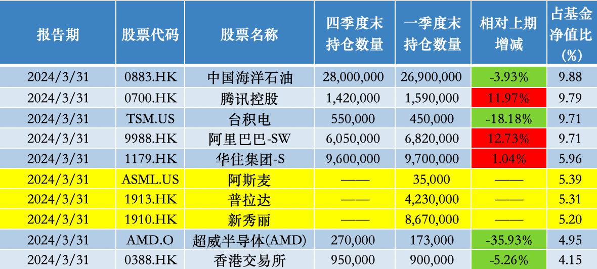 澳门六开奖号码2024年开奖记录,澳门六开奖号码的奥秘与2024年开奖记录探索