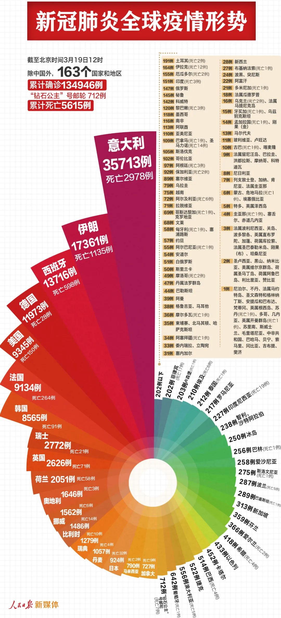 香港三期内必中一期,香港彩票三期内必中一期，运气、策略与期望