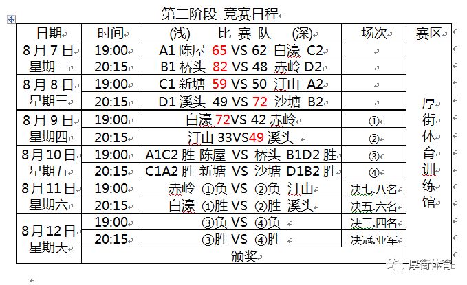 2024老澳门六今晚开奖号码,探索未来，聚焦老澳门六今晚开奖号码 2024年展望