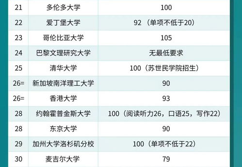 新澳门2025年资料大全宫家婆,新澳门2025年资料大全——宫家婆的展望与探索