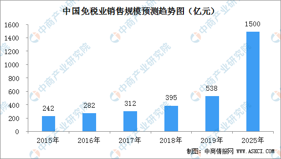 新澳门资料大全正版资料2025年免费下载,家野中特,新澳门资料大全正版资料2023年免费下载及家野中特的深度解析